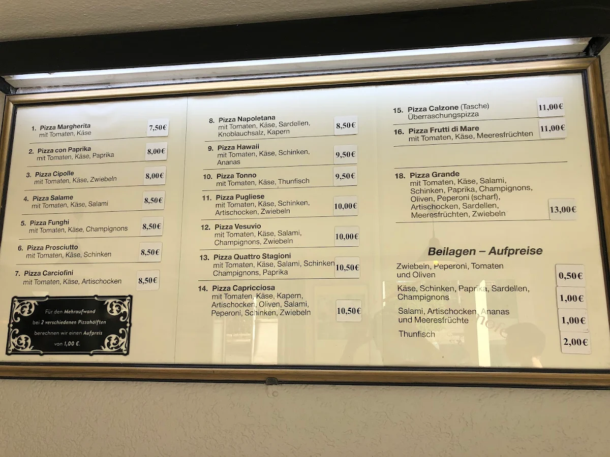 Speisekarte, Pizza-Haus
