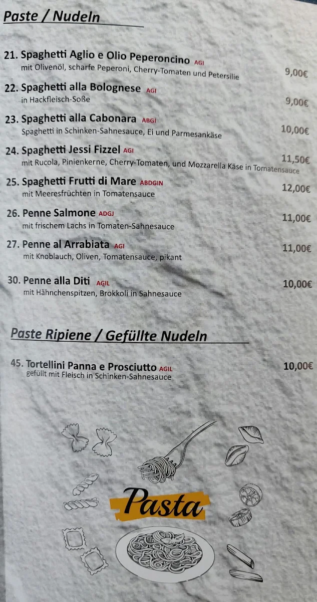 Speisekarte photo 6