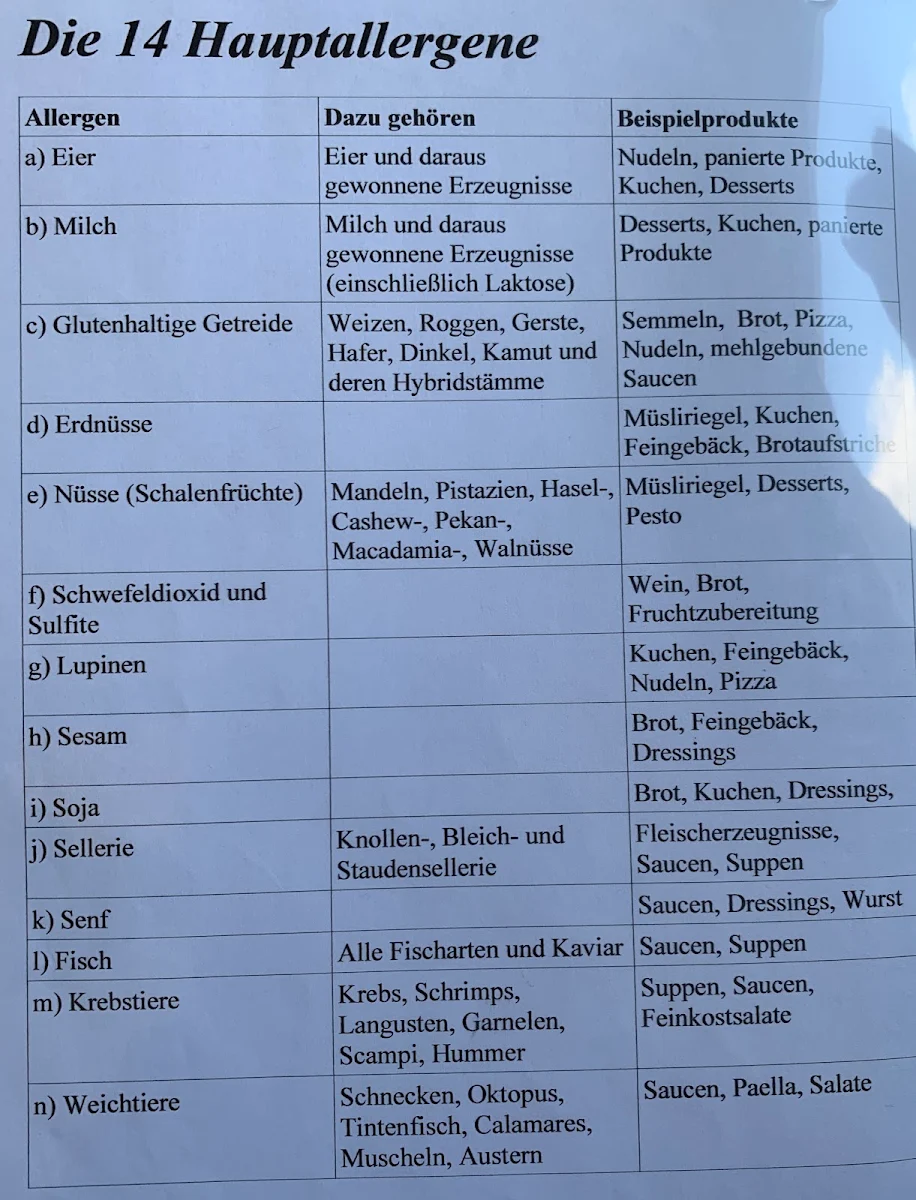 Speisekarte photo 1