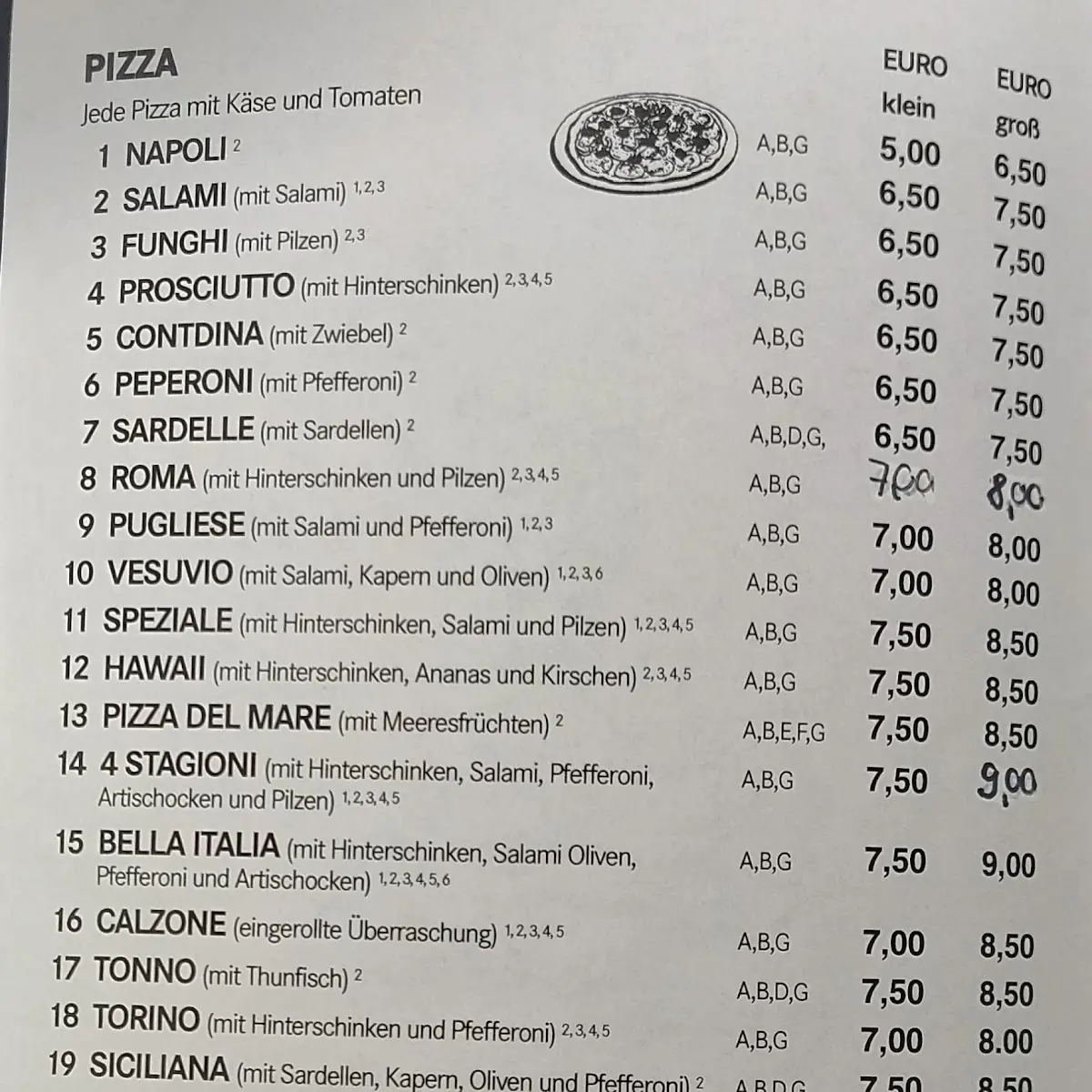 Speisekarte, Pizzeria Bella Italia