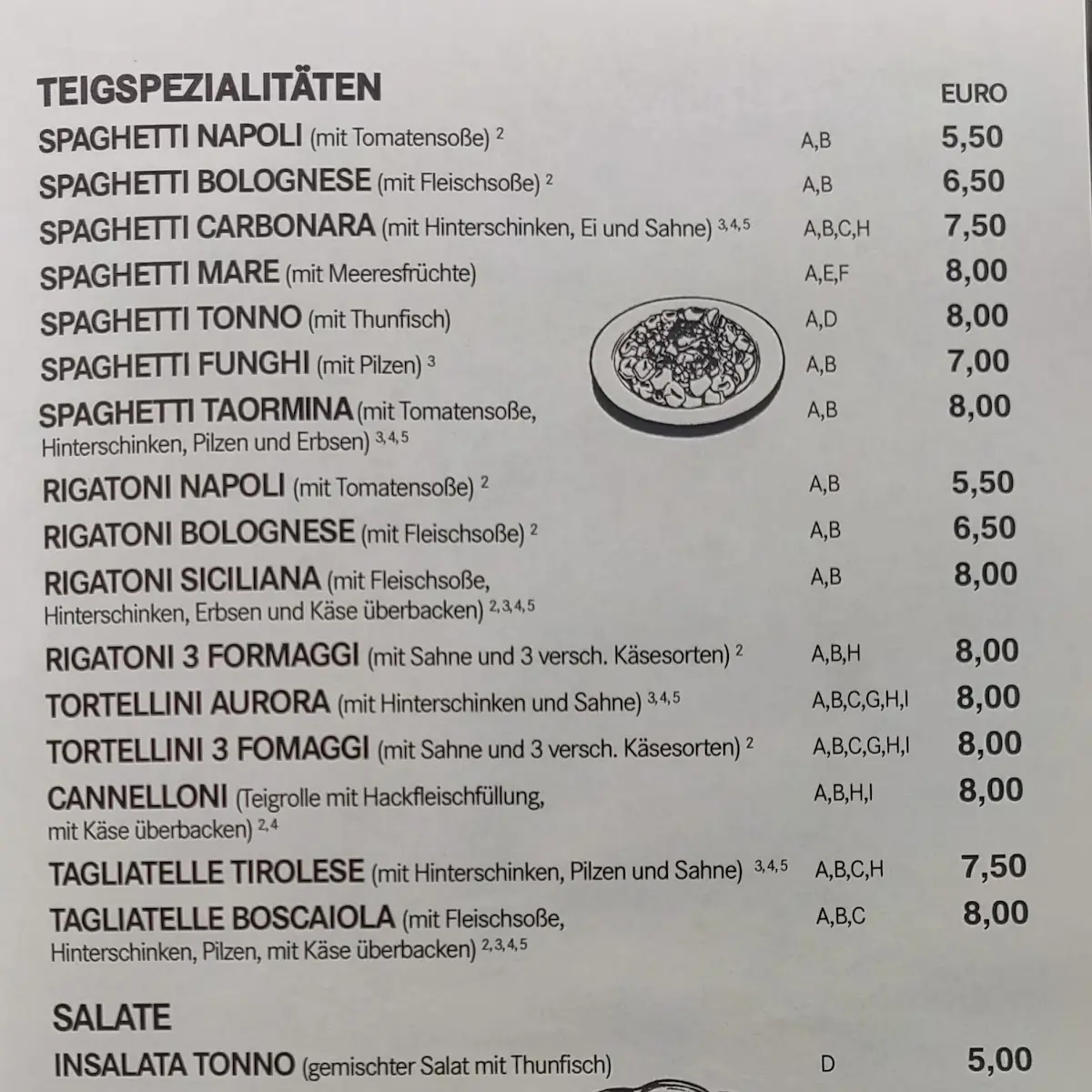 Speisekarte, Pizzeria Bella Italia