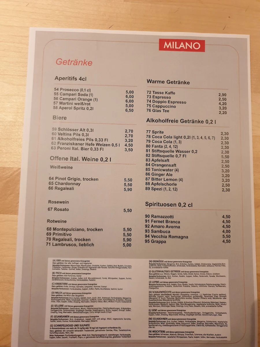 Speisekarte photo 5