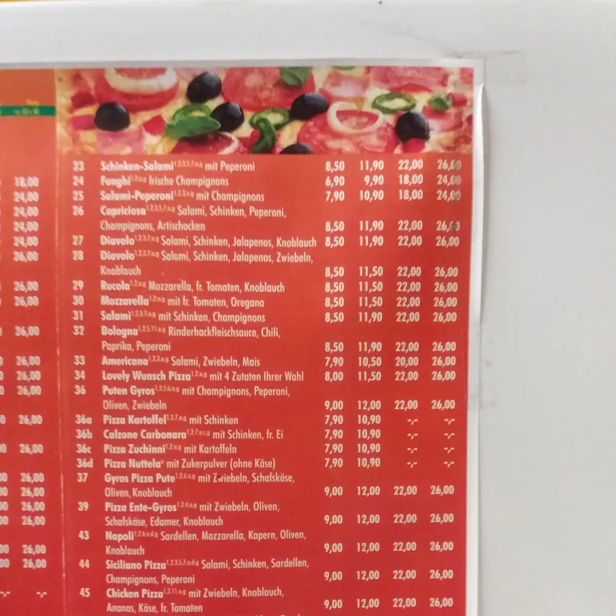 Speisekarte, Pizza Riem & Indischer Curry