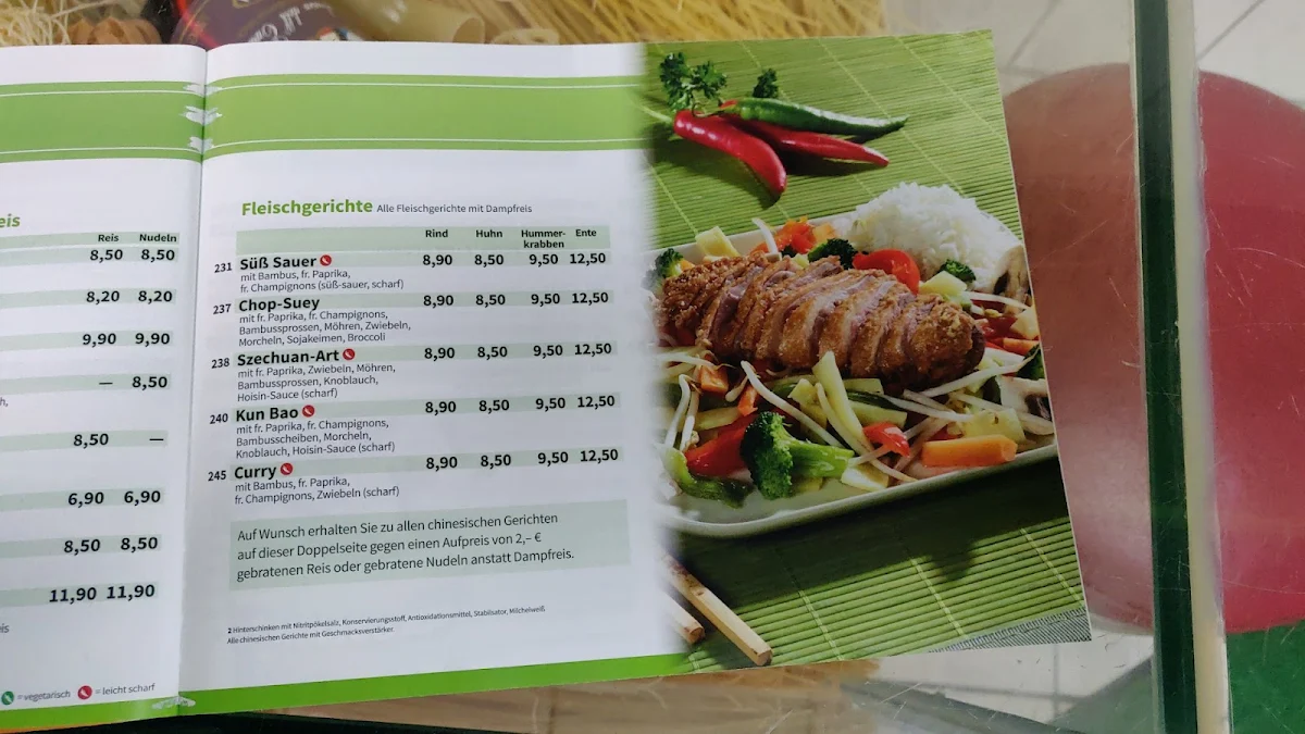 Speisekarte, Pizza Hot