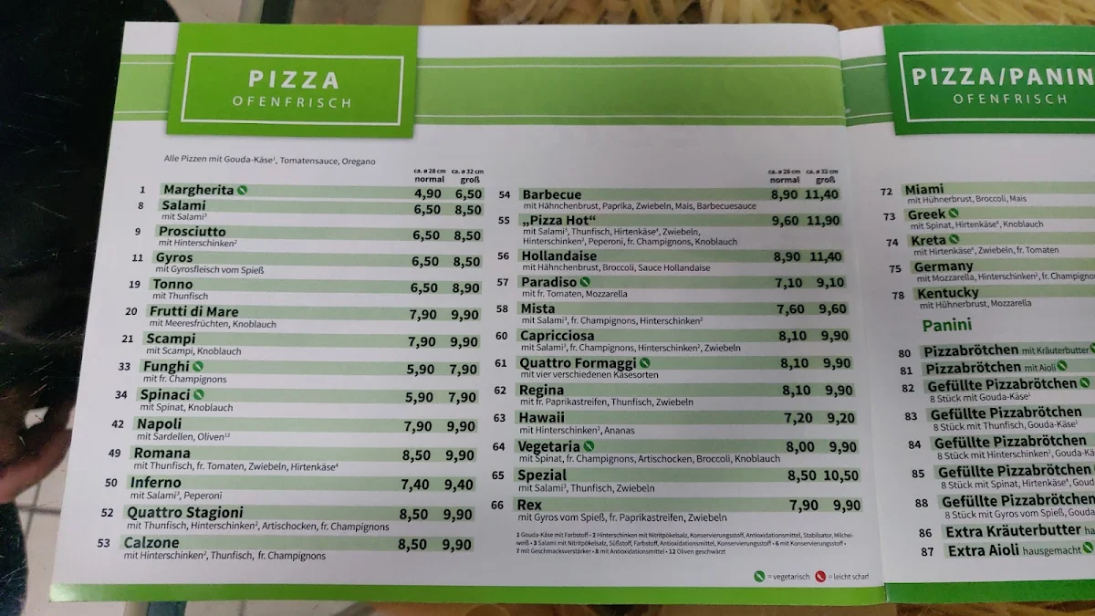 Speisekarte, Pizza Hot