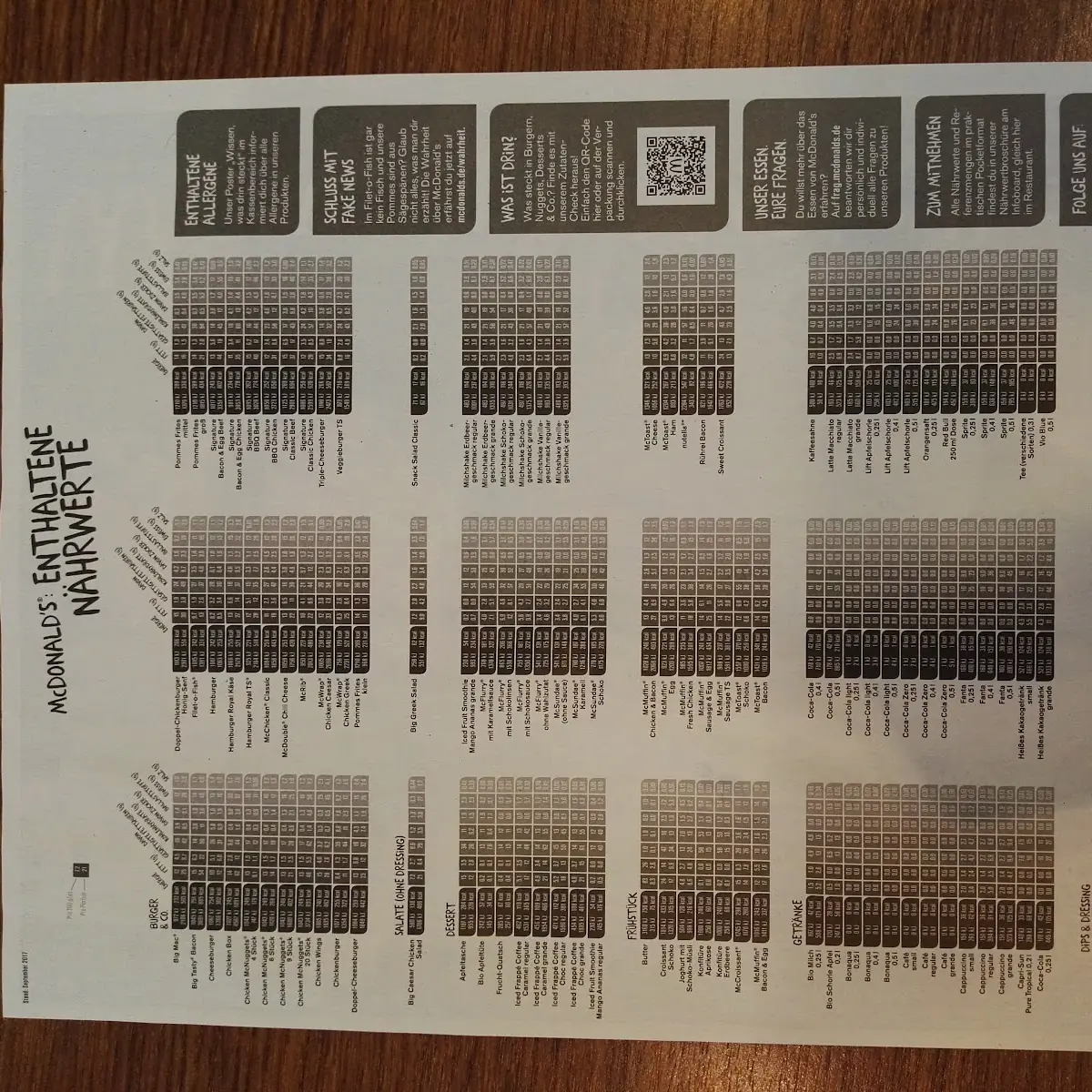 Speisekarte photo 3
