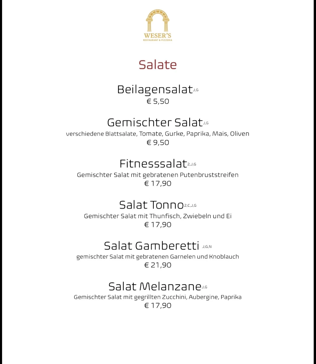 Speisekarte, WESER'S