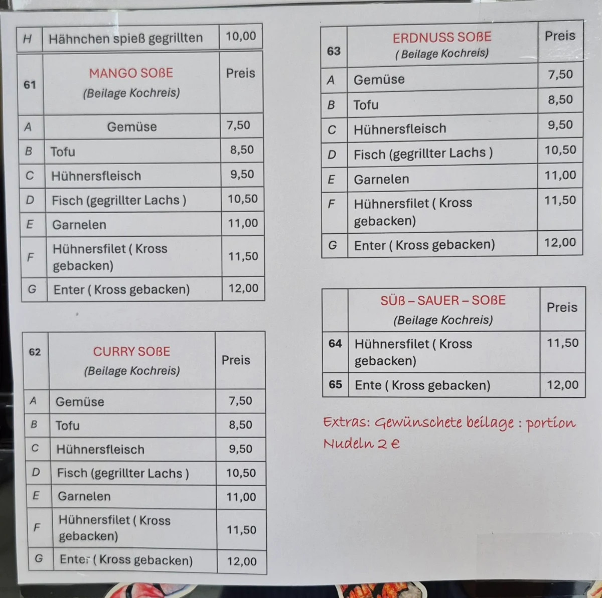 Speisekarte, Sumo Sushi