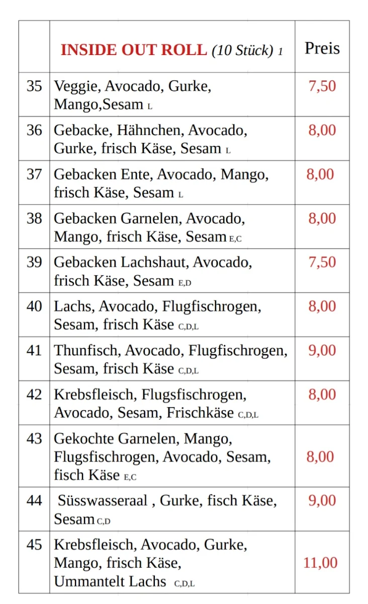 Speisekarte, Sumo Sushi