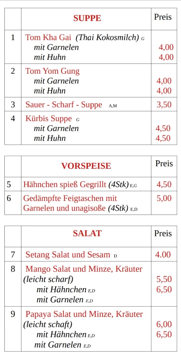 Speisekarte, Sumo Sushi