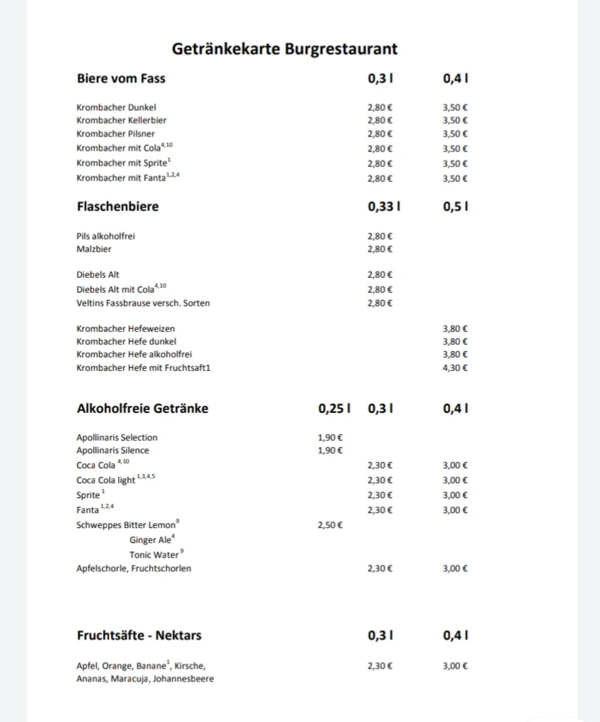 Speisekarte, Burgrestaurant Altena