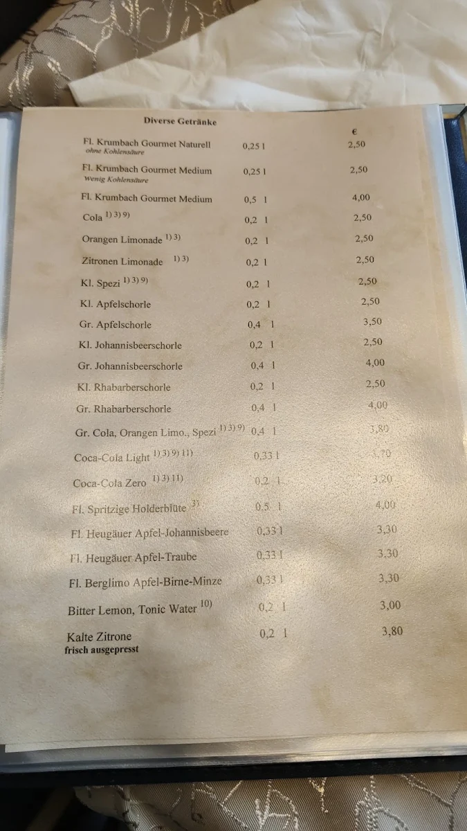 Speisekarte photo 5