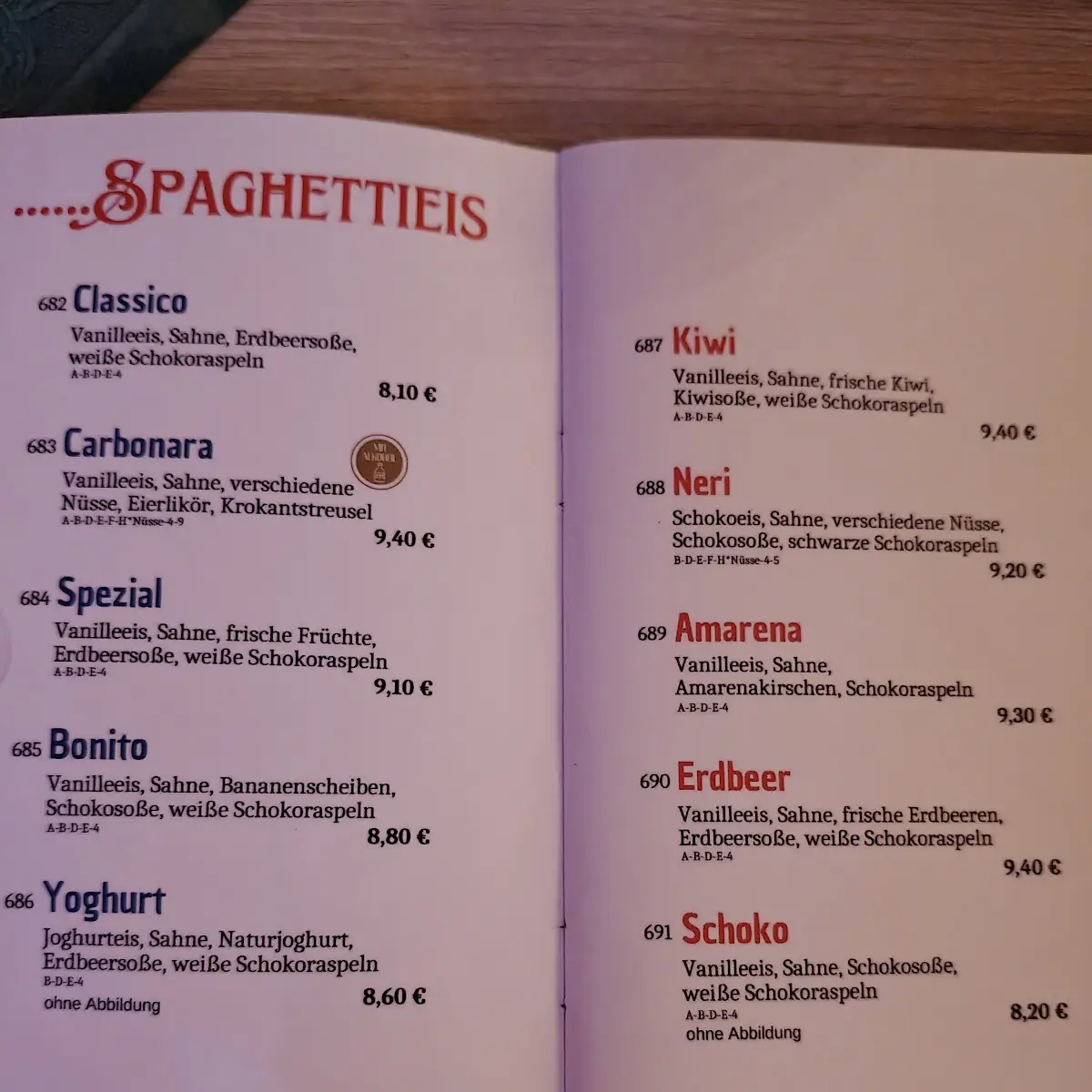 Speisekarte, Punjabi Bad'sha - Indisches Restaurant & Eiscafe
