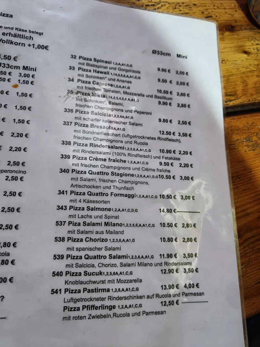 Speisekarte photo 5