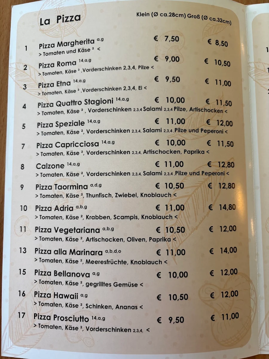 Speisekarte, Ristorante Pizzeria Italia da Claudio