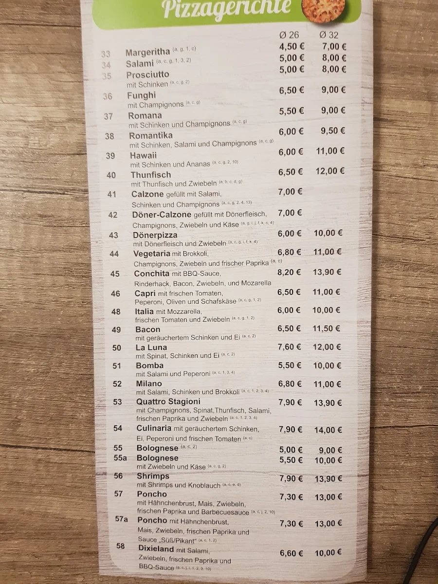 Speisekarte photo 6