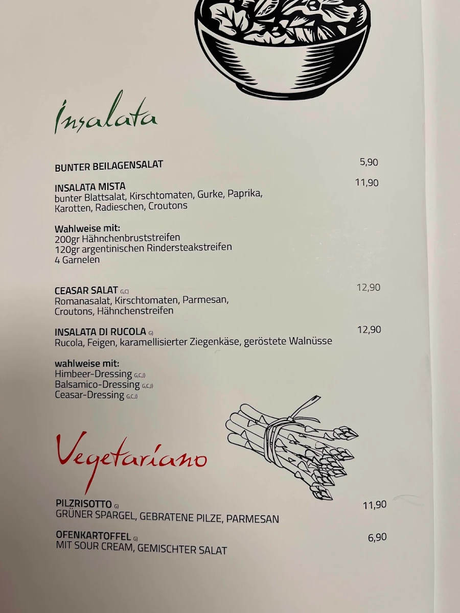 Speisekarte, Presente