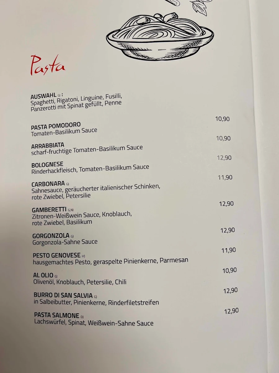 Speisekarte, Presente