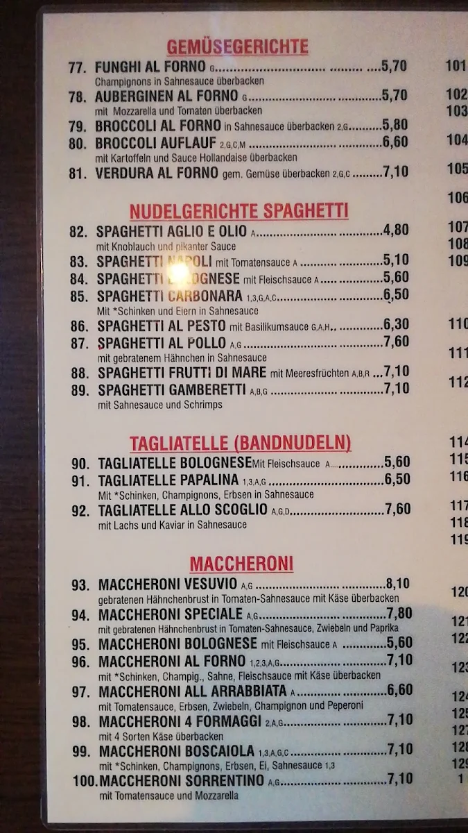 Speisekarte photo 5
