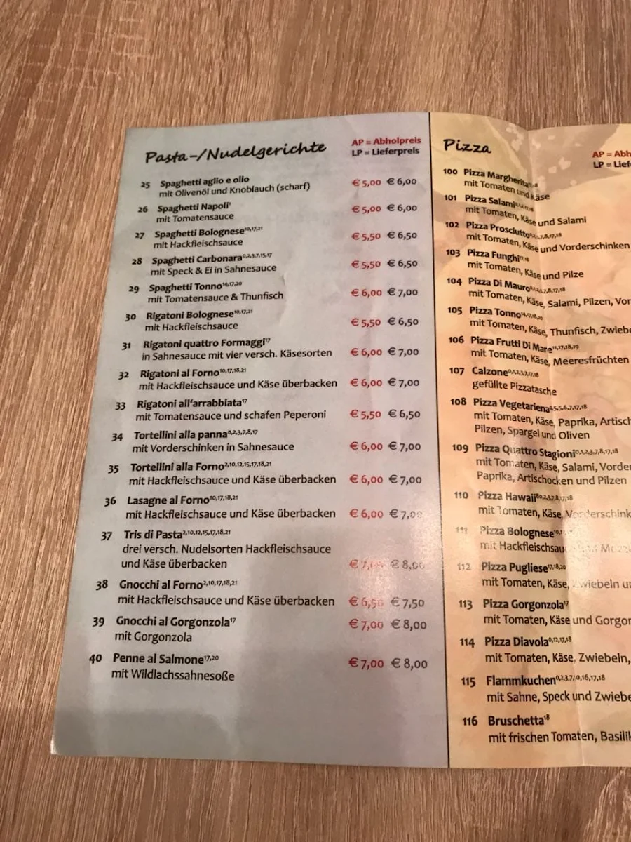 Speisekarte photo 4
