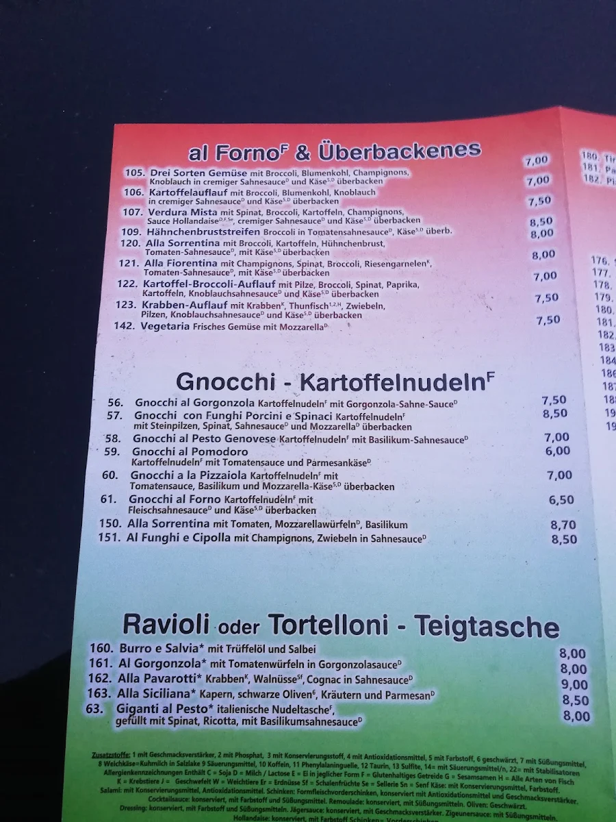 Speisekarte photo 7