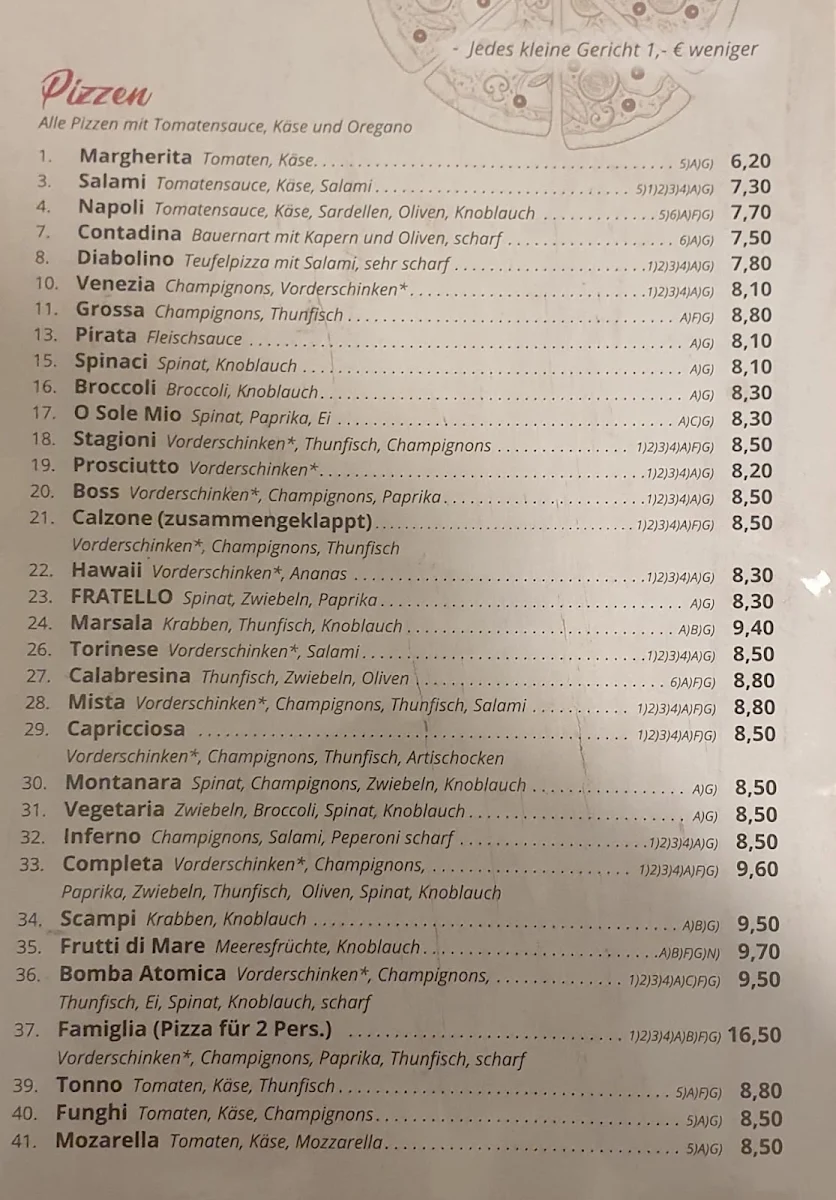 Speisekarte, Pizzeria fratello