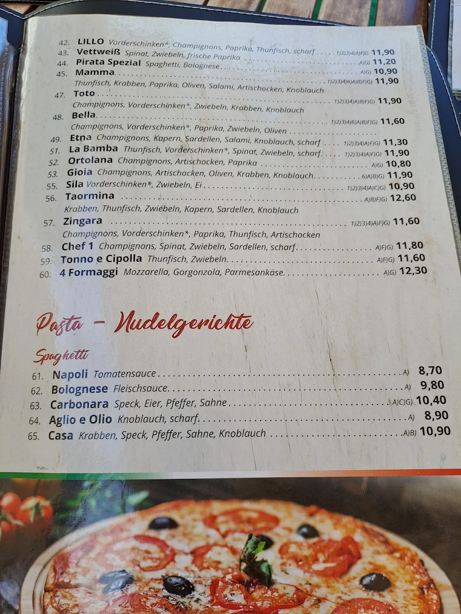 Speisekarte, Pizzeria fratello