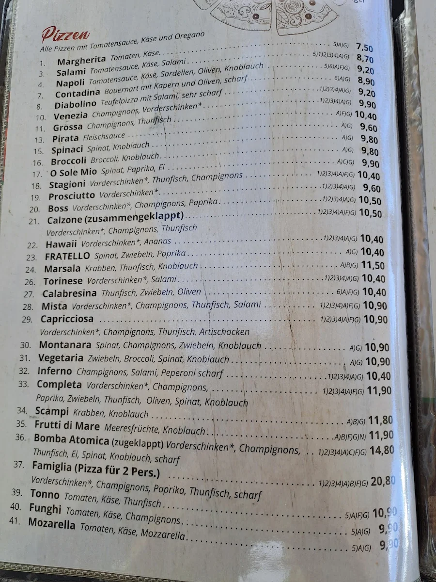 Speisekarte, Pizzeria fratello