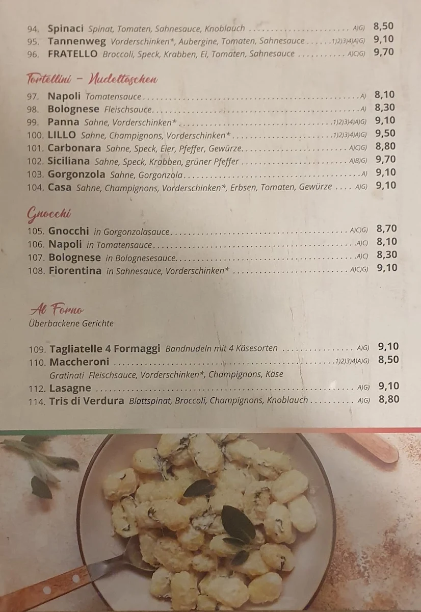 Speisekarte, Pizzeria fratello