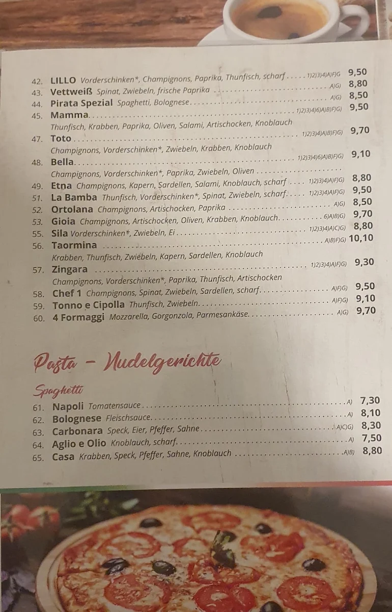 Speisekarte, Pizzeria fratello