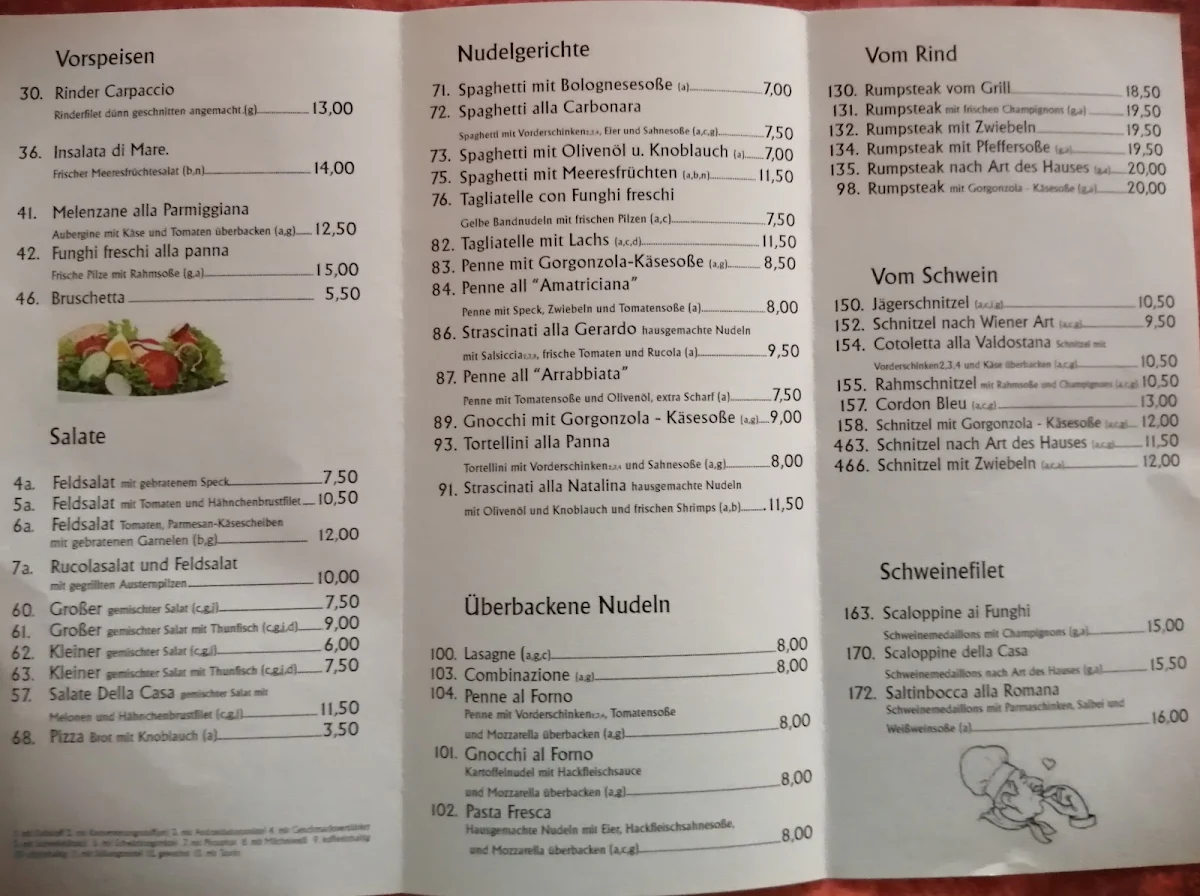 Speisekarte photo 6