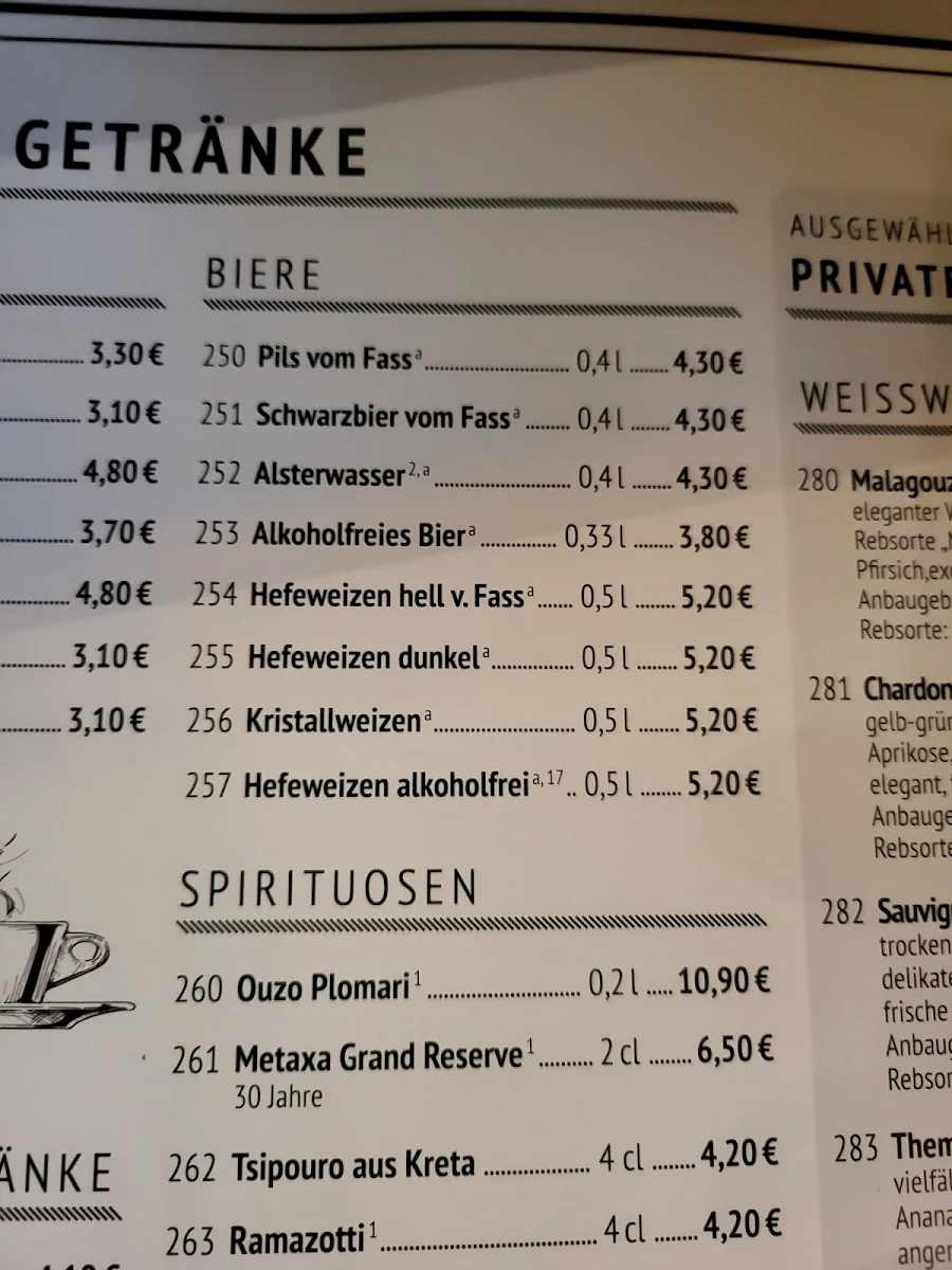 Speisekarte photo 10