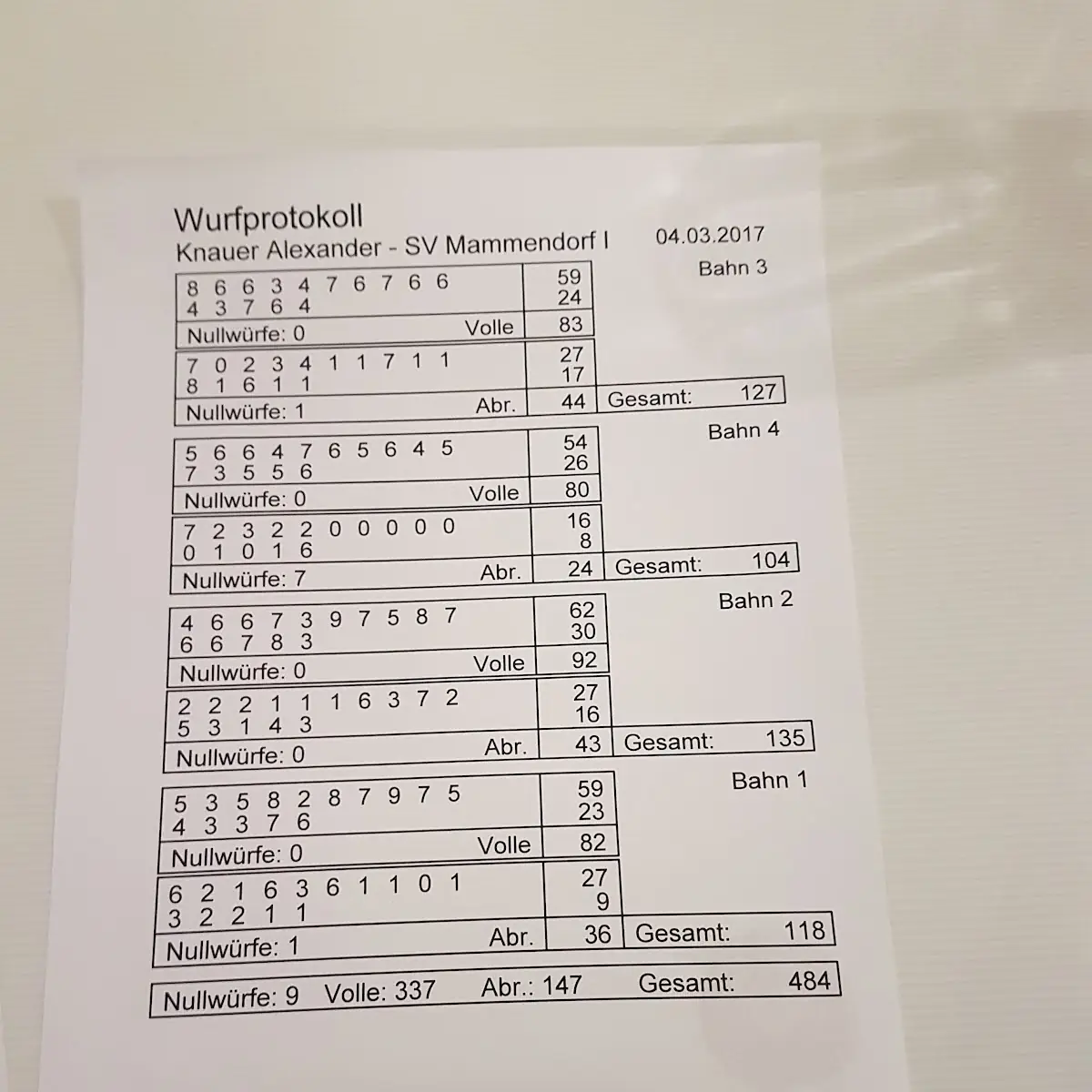 Speisekarte photo 6
