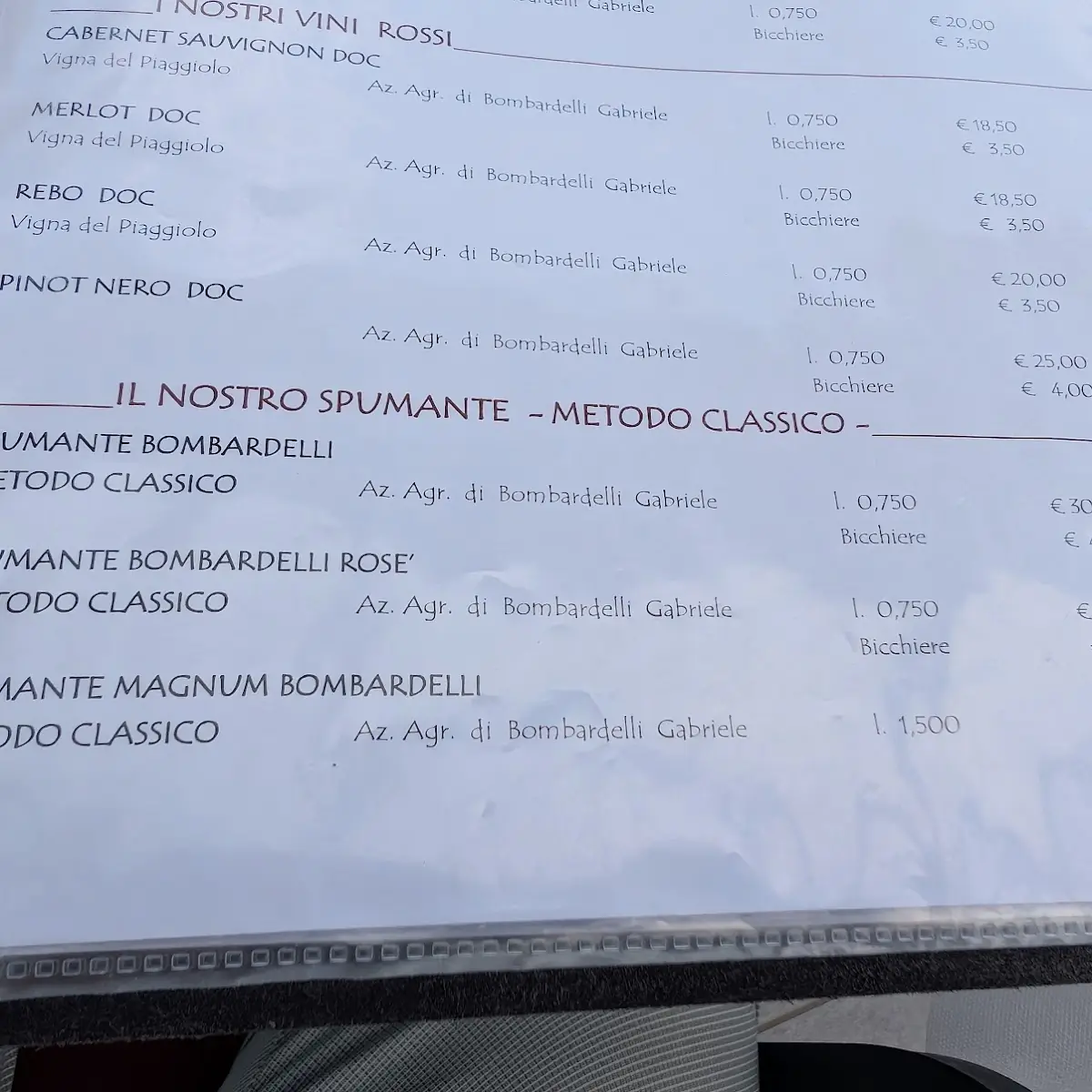 Speisekarte, Acetaia