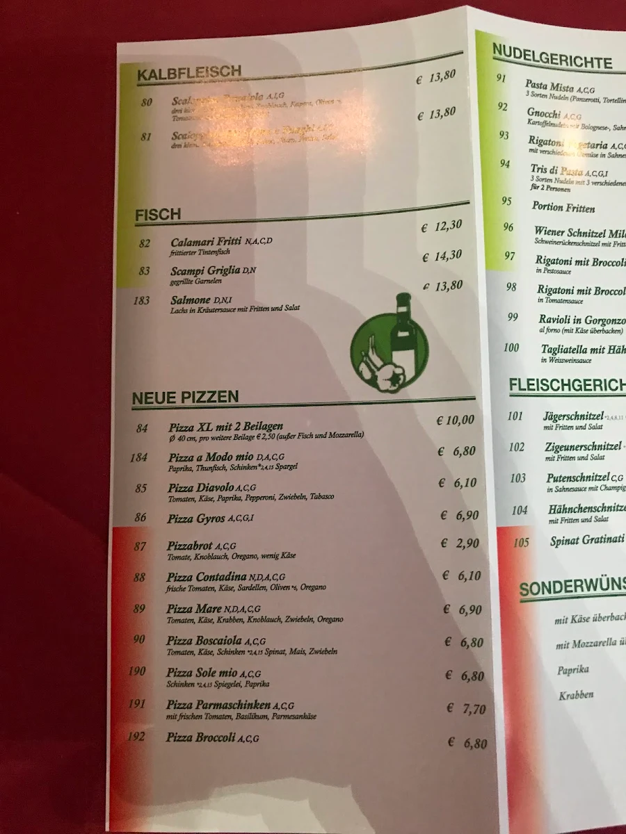 Speisekarte, Grand Italia