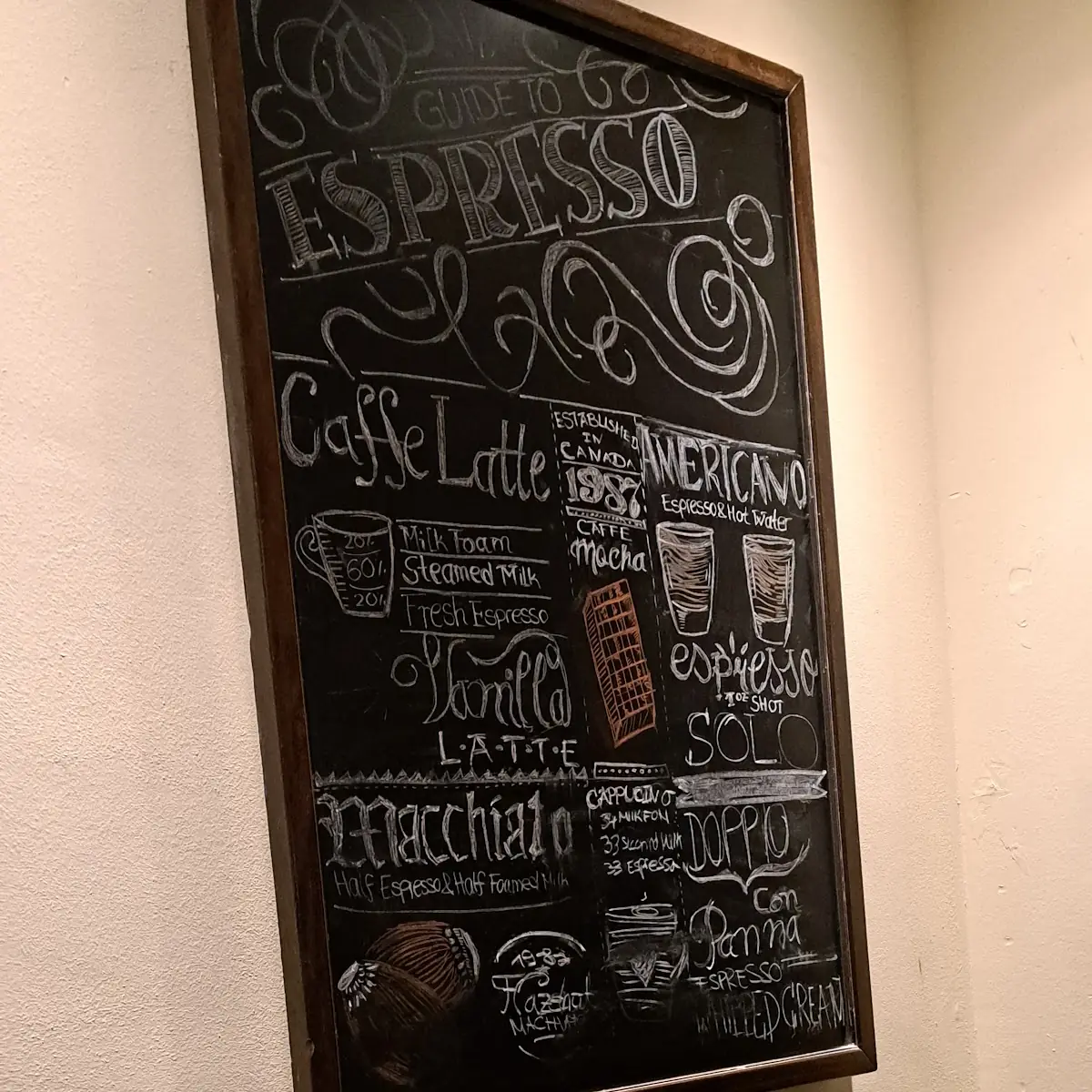 Speisekarte photo 6