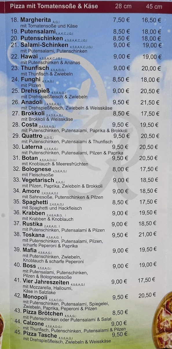 Speisekarte photo 1