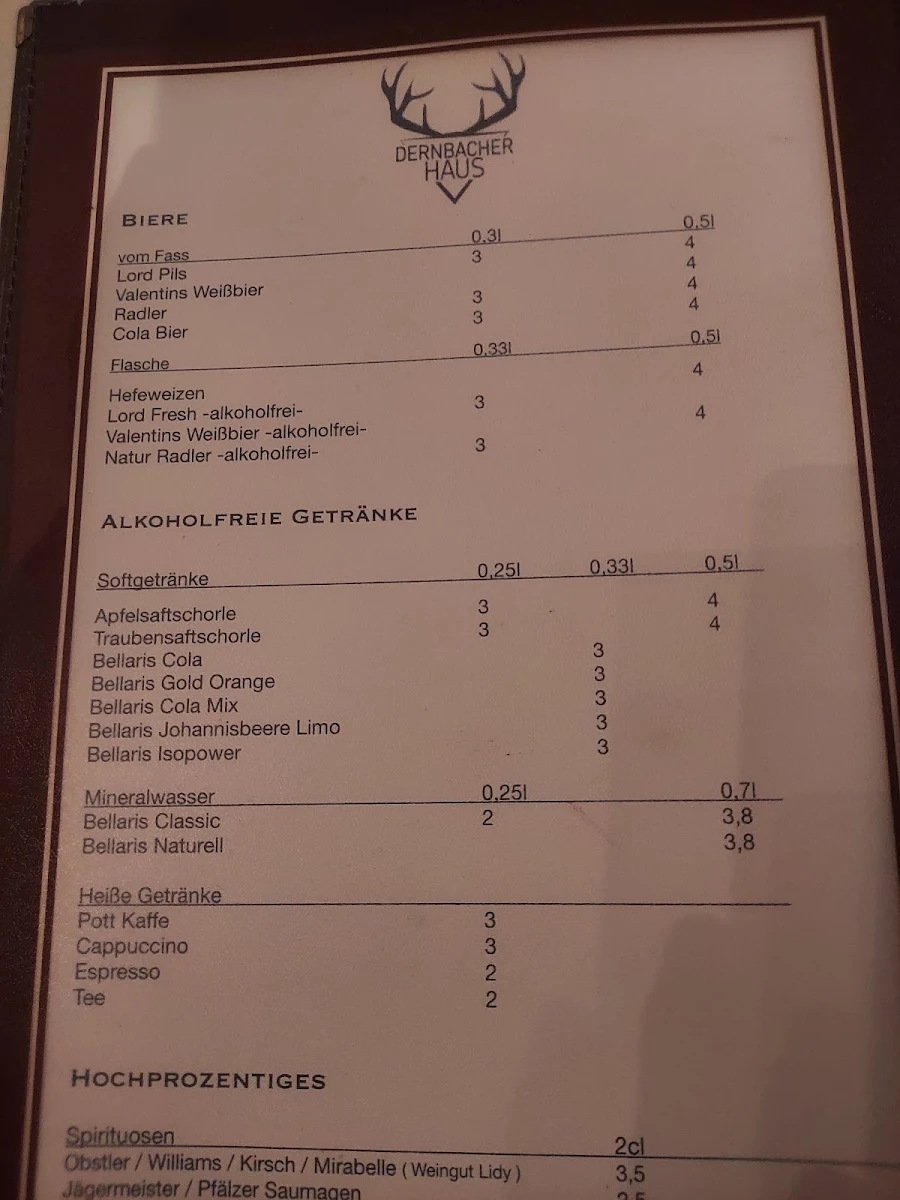 Speisekarte photo 9