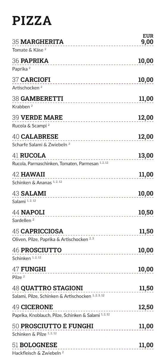 Speisekarte, Da Cicerone Pizzaria&Sportheim Union Böckingen