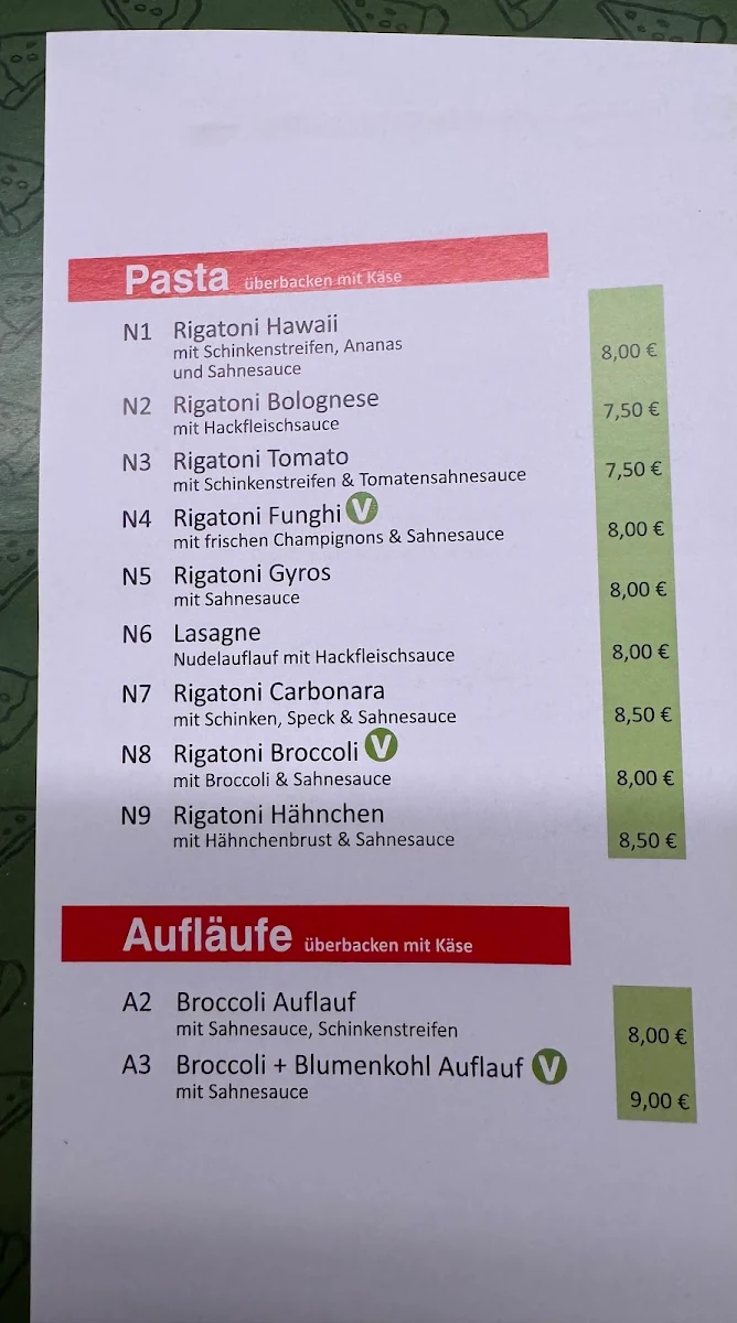 Speisekarte, Schneider's Pizza-Service