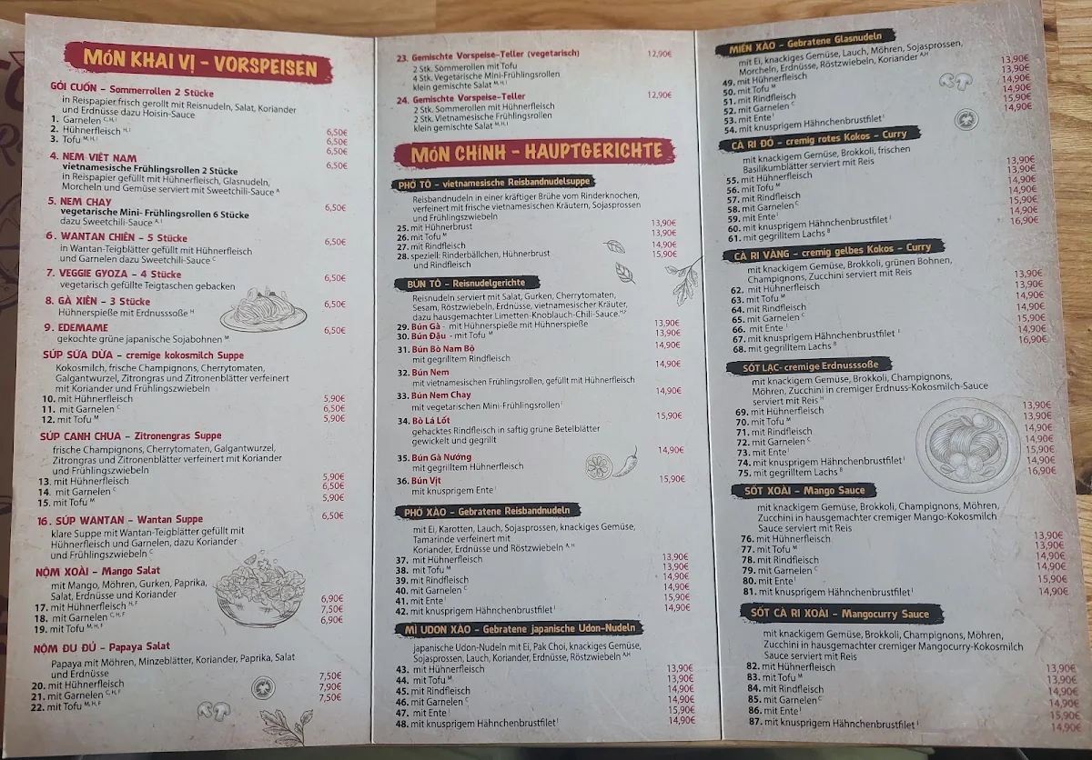 Speisekarte, To 1990 Restaurant