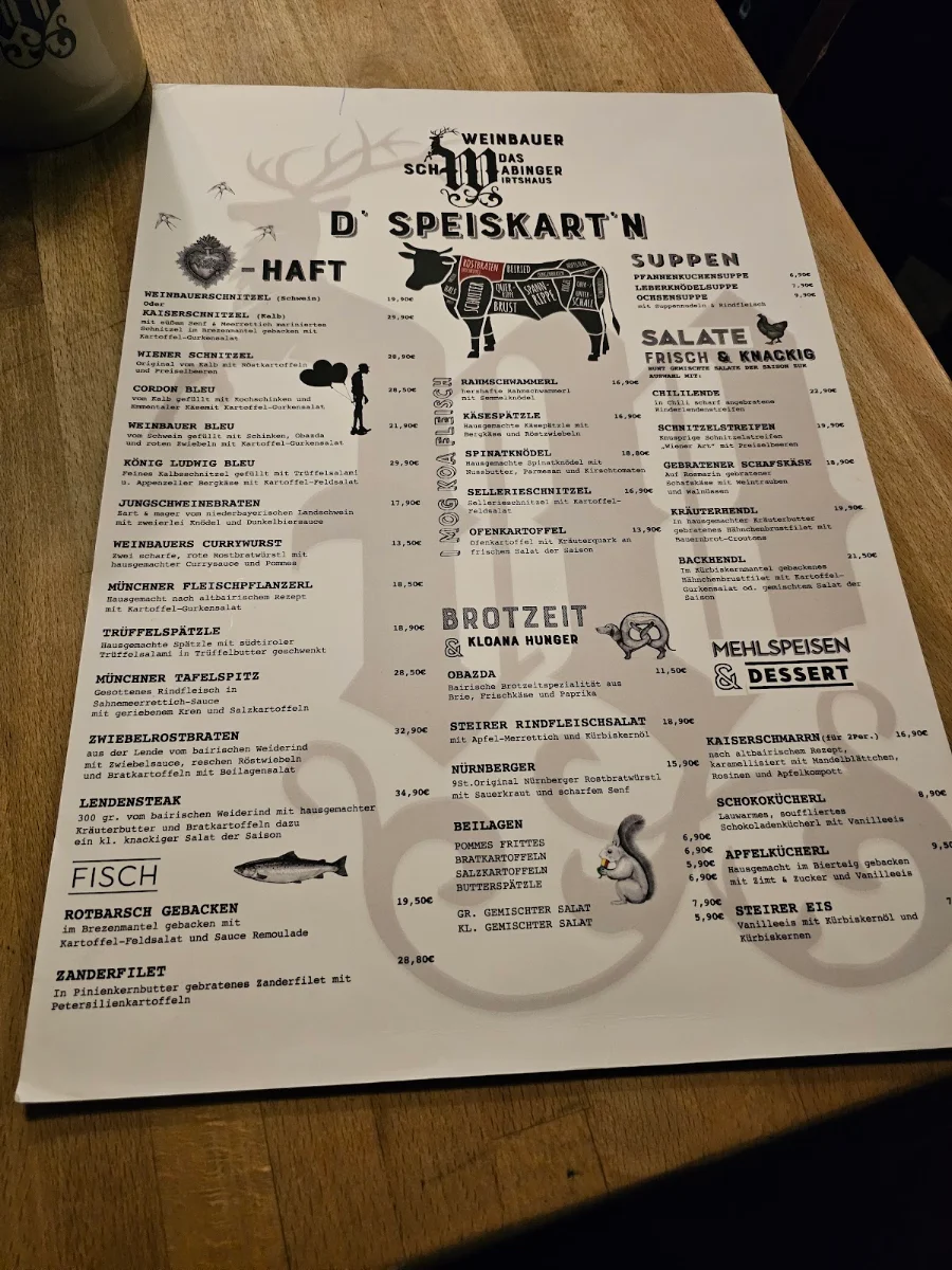 Speisekarte photo 5