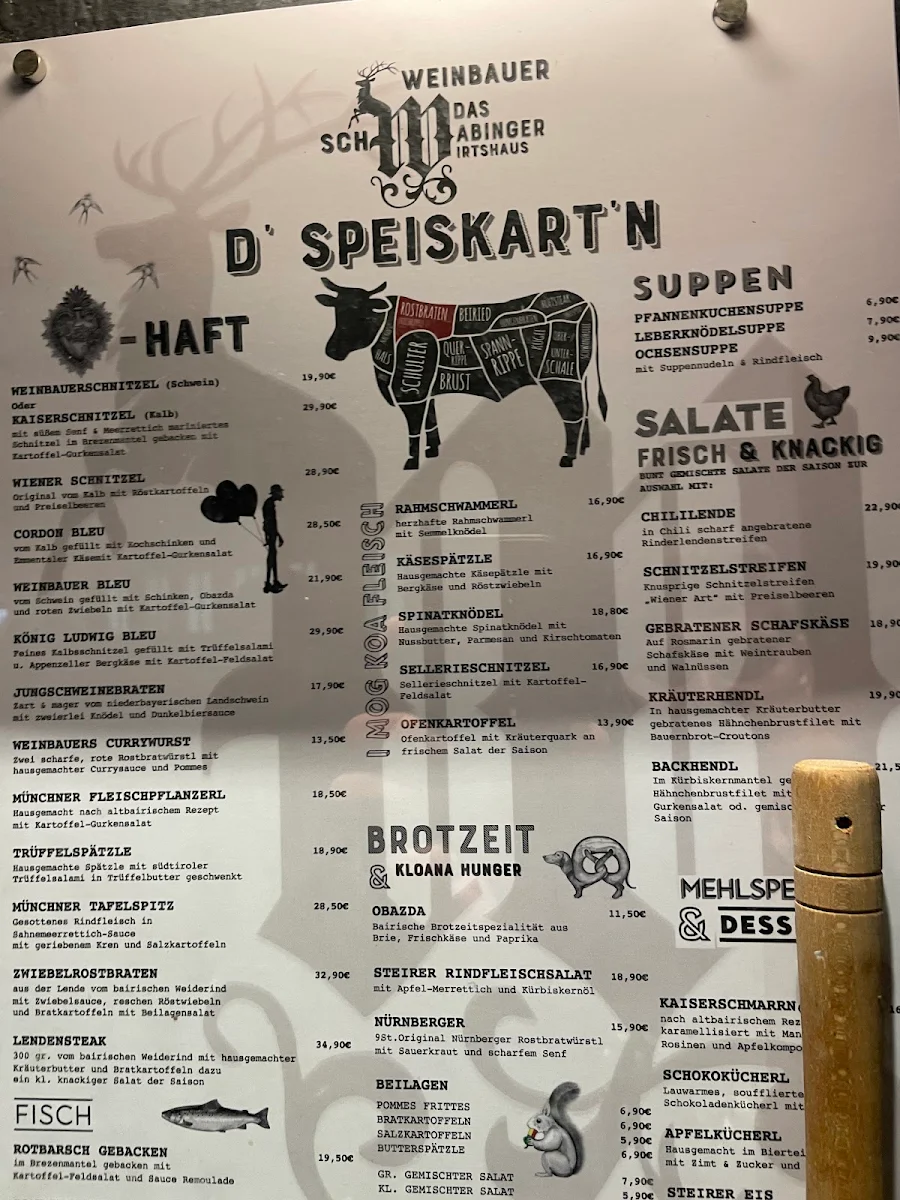 Speisekarte photo 6