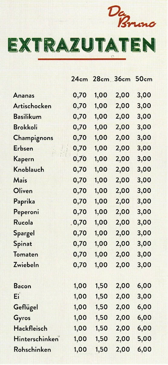 Speisekarte photo 7