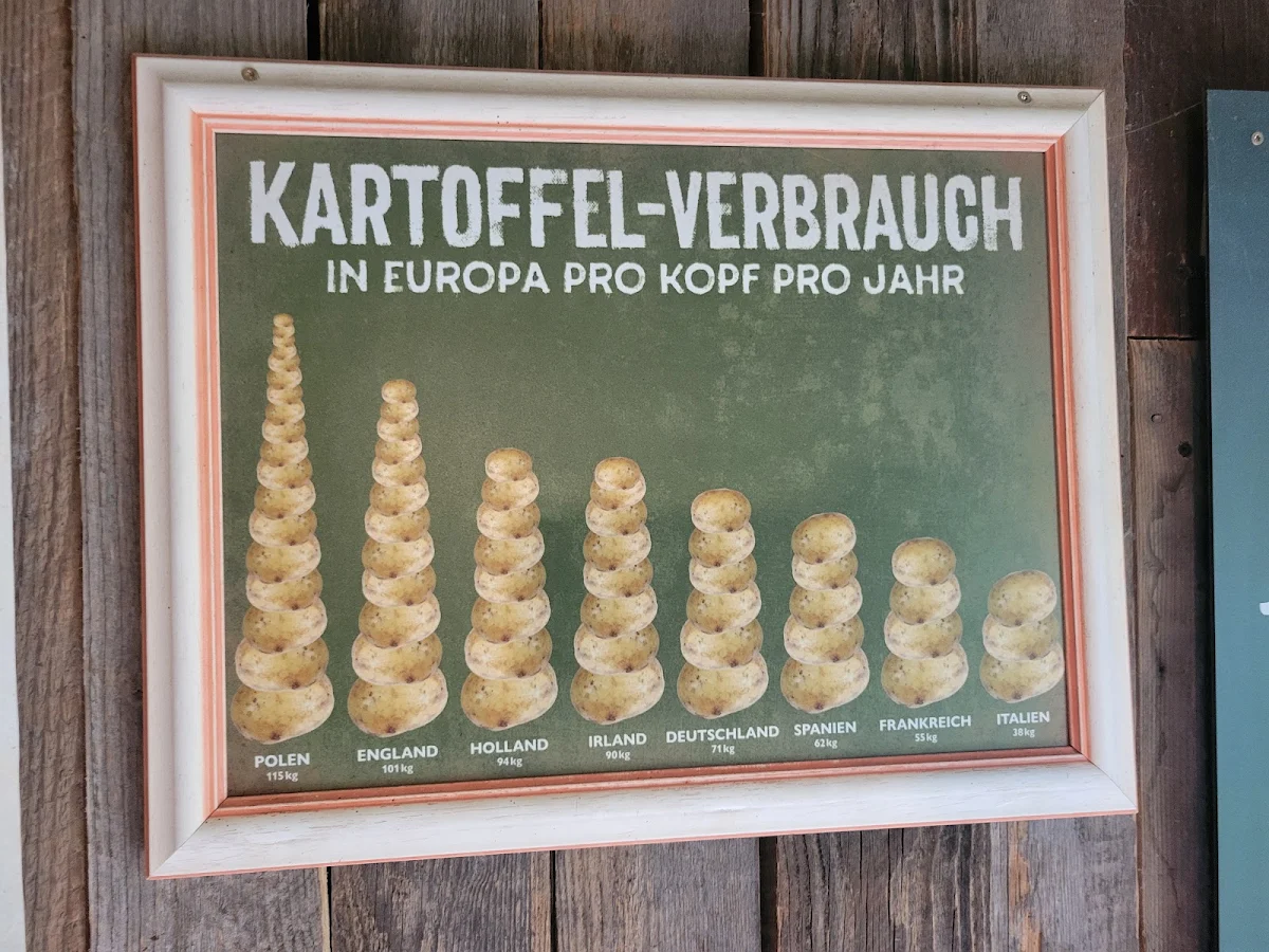 Speisekarte photo 9