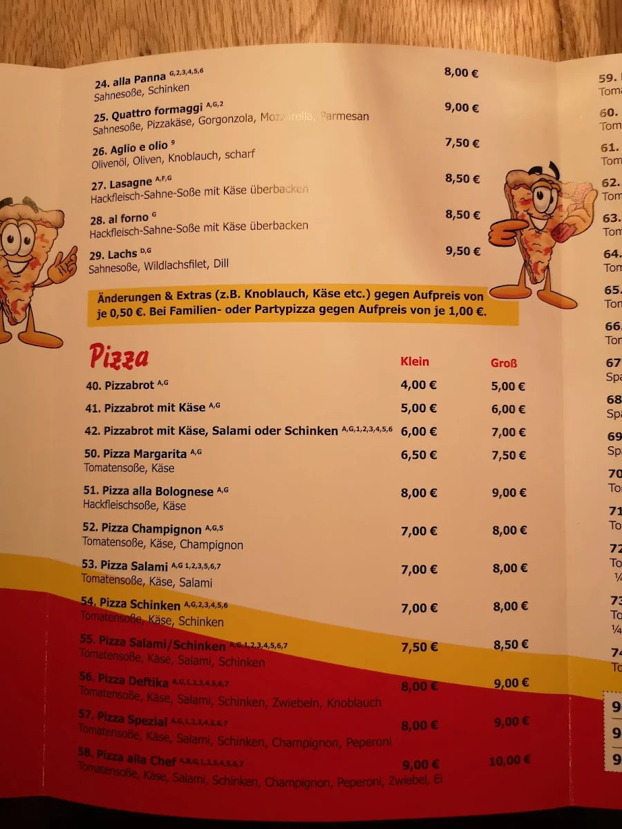 Speisekarte, Lottes Pizzaservice