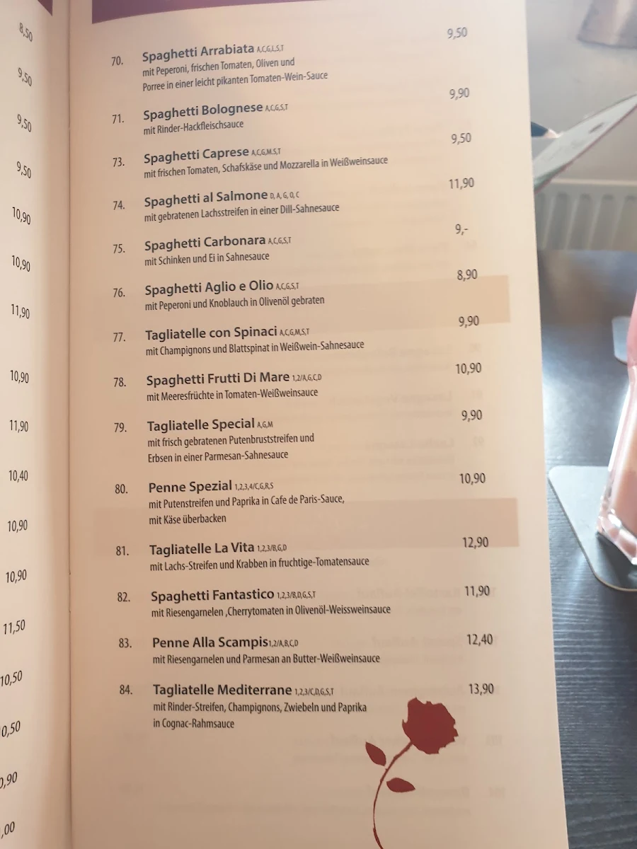 Speisekarte, LaVita