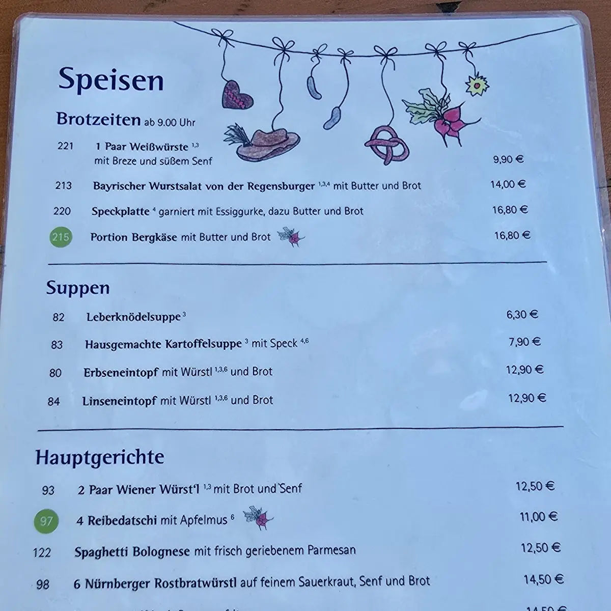 Speisekarte, Panoramarestaurant Wallberg