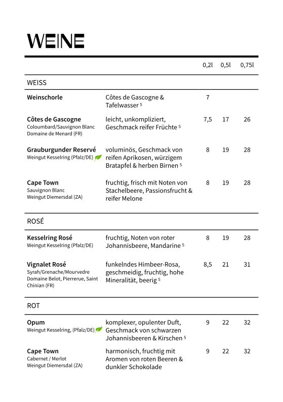 Speisekarte, Madam Anna Ekke – Glockenbach | Brunch & Dinner