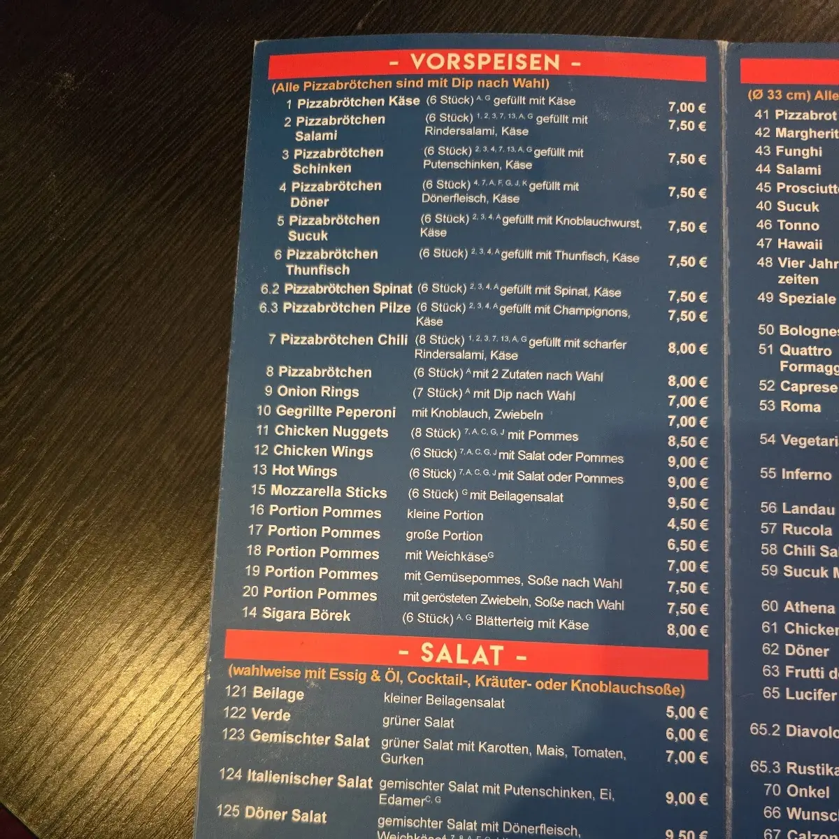 Speisekarte photo 4